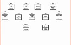 Printable Blank Football Formation Sheets New 10 Football Depth Chart Template Excel Exceltemplates Depth Chart Flow Chart Template Chart