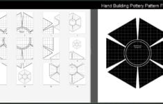 Printable Pottery Templates Handmade Pottery At Home Simple Ceramics To Make On Your Simple Template Design Pottery Patterns Slab Pottery Slab Ceramics