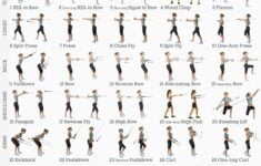 Printable Resistance Band Exercises Band Workout Workout Training Programs Resistance Band Exercises