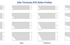 PVC Reenforced Pergola Rafter Elite Trimworks I Elite Trimworks