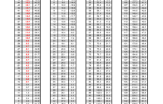 R134a Pressure Temperature Chart Edit Fill Sign Online Handypdf