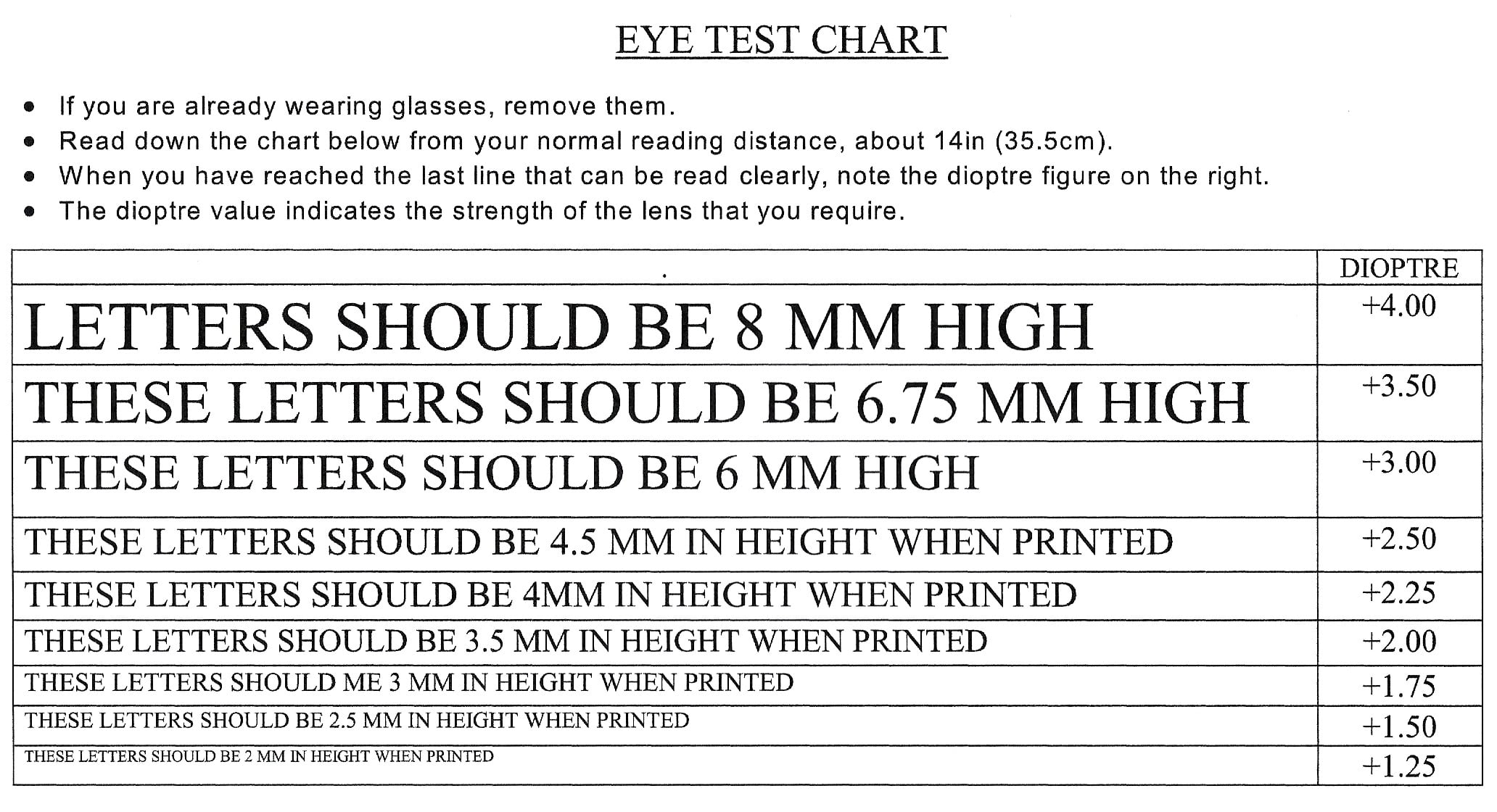 Diopter Chart Printable Free Printable