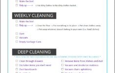 Room Cleaning Checklist for Tweens Teens And Young Adults Creatingmaryshome Clean Room Checklist Cleaning Checklist Deep Cleaning Tips