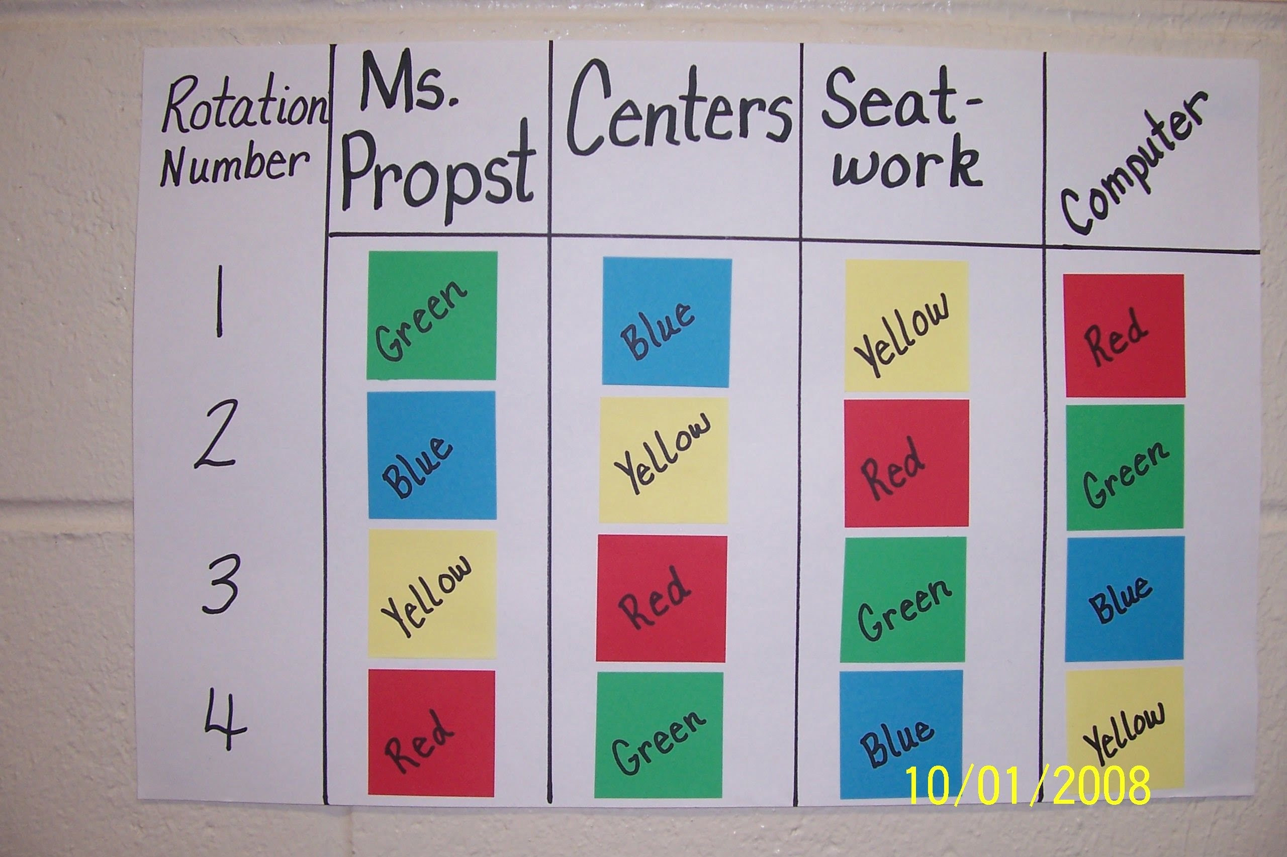  Free Center Rotation Chart Printable Free Printable