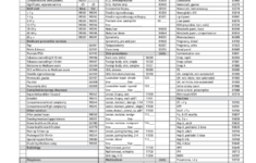 Superbill Fill Online Printable Fillable Blank PdfFiller