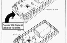 Tabernacle Instructions Courtyard Arrangement