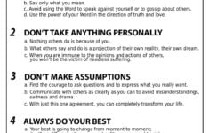 The Four Agreements The Four Agreements Four Agreements Quotes Words