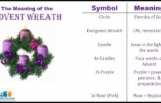 The Meaning Of The Advent Wreath YouTube