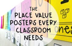 The Place Value Posters Every Classroom Needs