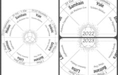 Wheel Of The Year Printable Calendar 2022 2023 2024 Litha Etsy Schweiz