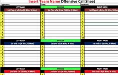 College Football Practice Schedule Template Best Of Fensive Game And Practice Planning Resource Packet Schedule Template Templates How To Plan