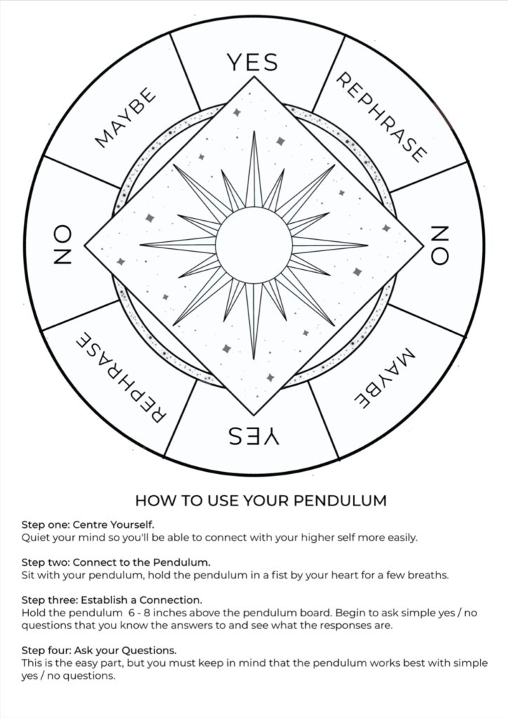 Printable Pendulum Board Template Free Printable