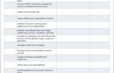 Nonprofit Business Plan Templates Smartsheet