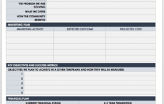 Nonprofit Business Plan Templates Smartsheet