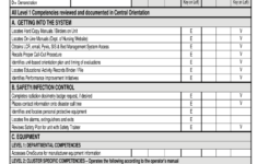 Nursing Competency Checklist Template Fill Out Sign Online DocHub