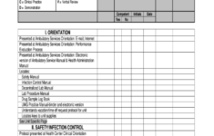 Nursing Skills Checklist Template Fill Online Printable Fillable Blank PdfFiller