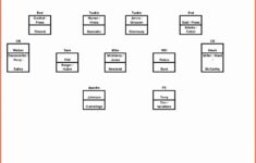 Printable Blank Football Formation Sheets New 10 Football Depth Chart Template Excel Exceltemplates Depth Chart Chart Flow Chart Template